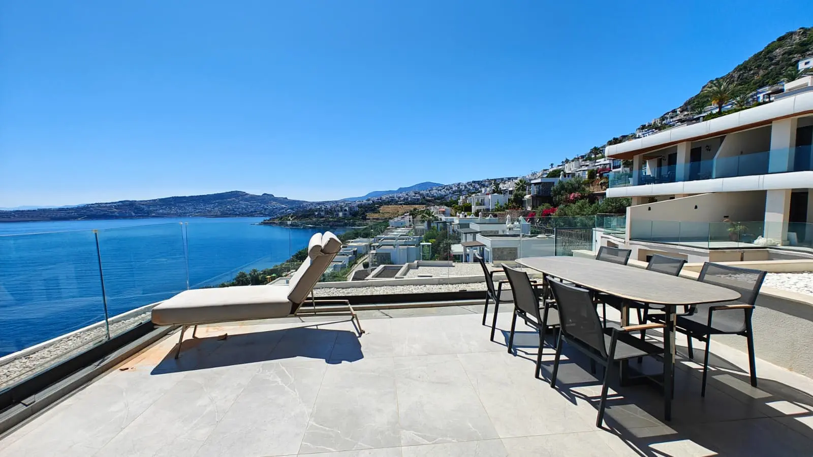 Property in Gundogan